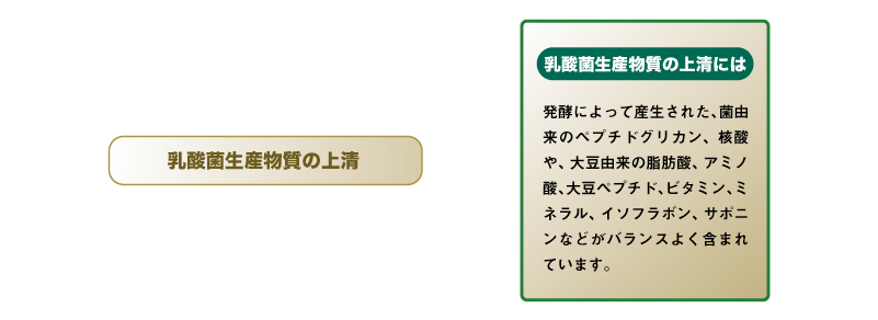 生源ゴールドと生源パール52000円お得